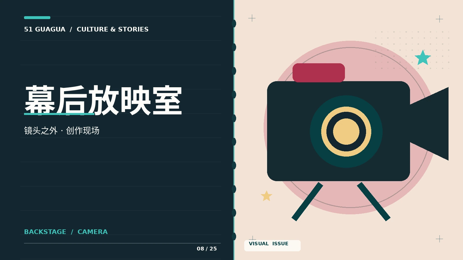 短视频与幕后观察辅助视觉