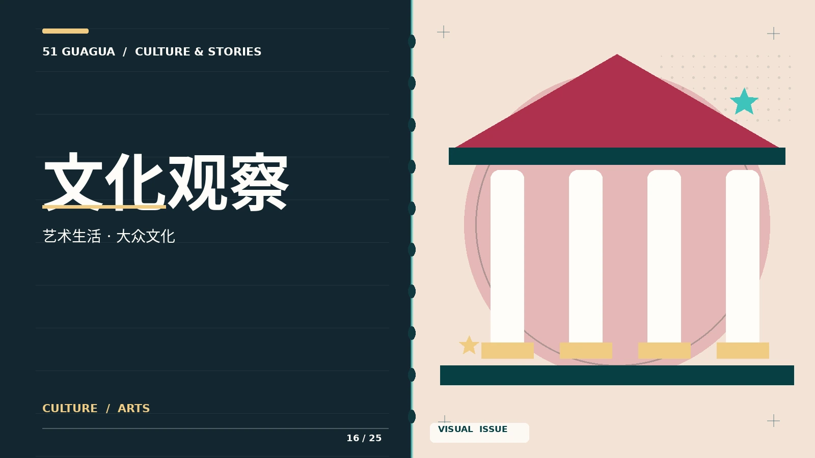 城市与文化轻话辅助视觉